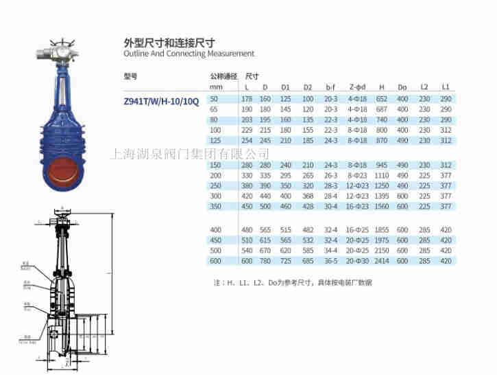 z941t-10電動(dòng)閘閥型號(hào)、尺寸